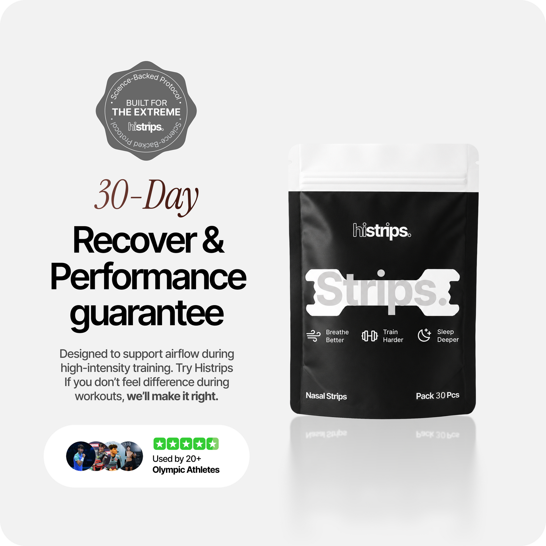 White Nasal Strips [Year Supply]
