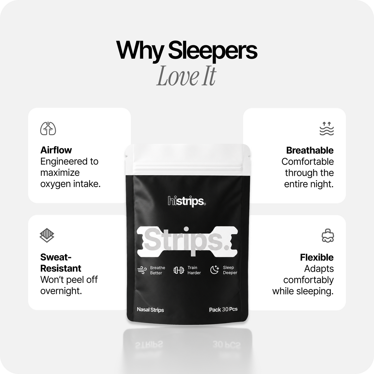 Nasal Sleeping Strips - White