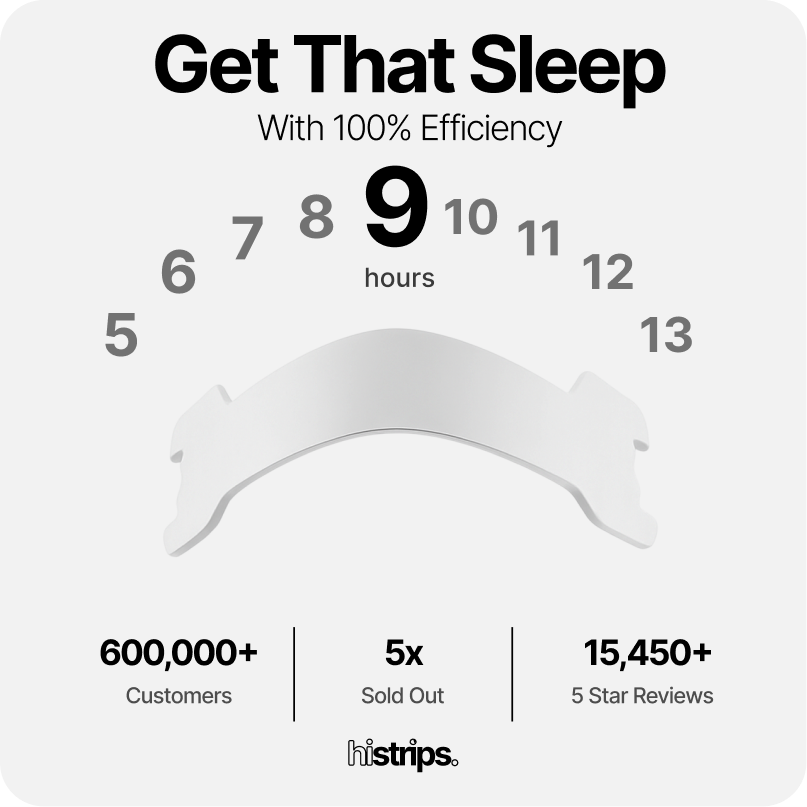 White Nasal Strips [YEAR SUPPLY]